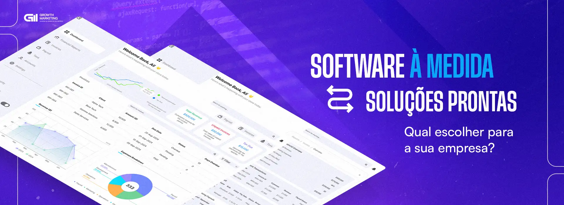 Software Sob Medida vs. Soluções Prontas